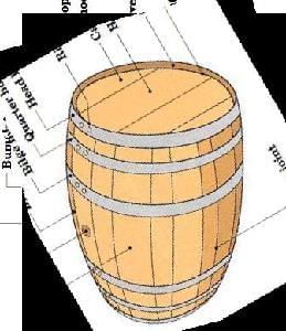 Letní posezení s Proseccem